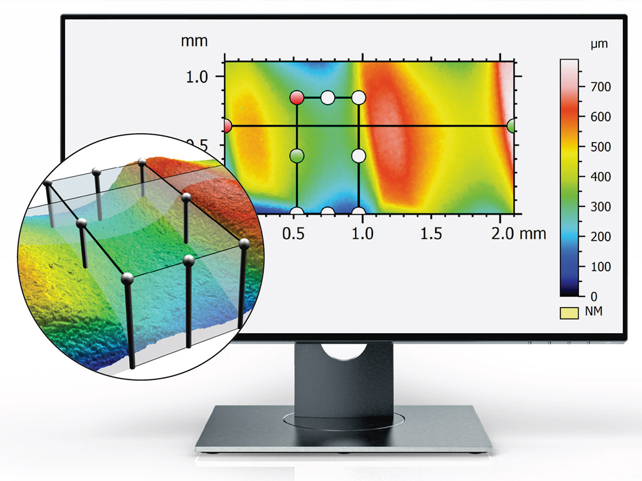 Surface analysis