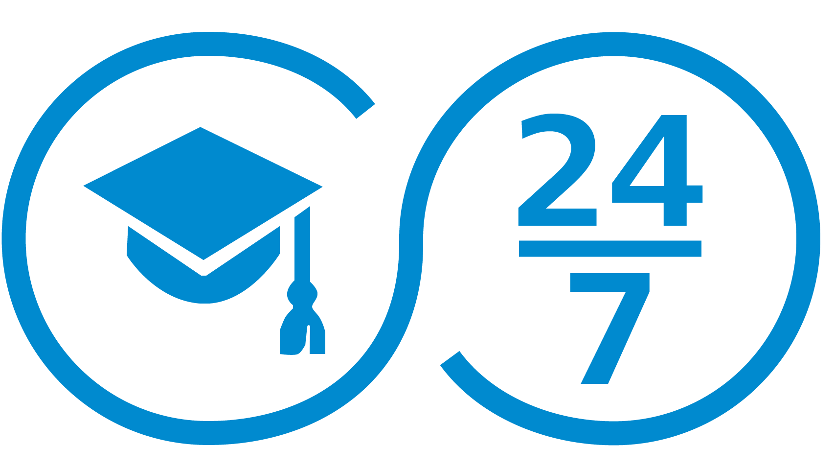 Expand your knowledge with eLearnings