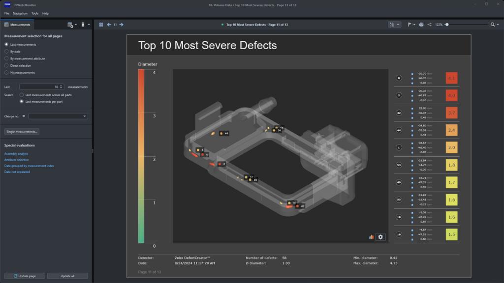 ZEISS PiWeb Release: Focus on quality data