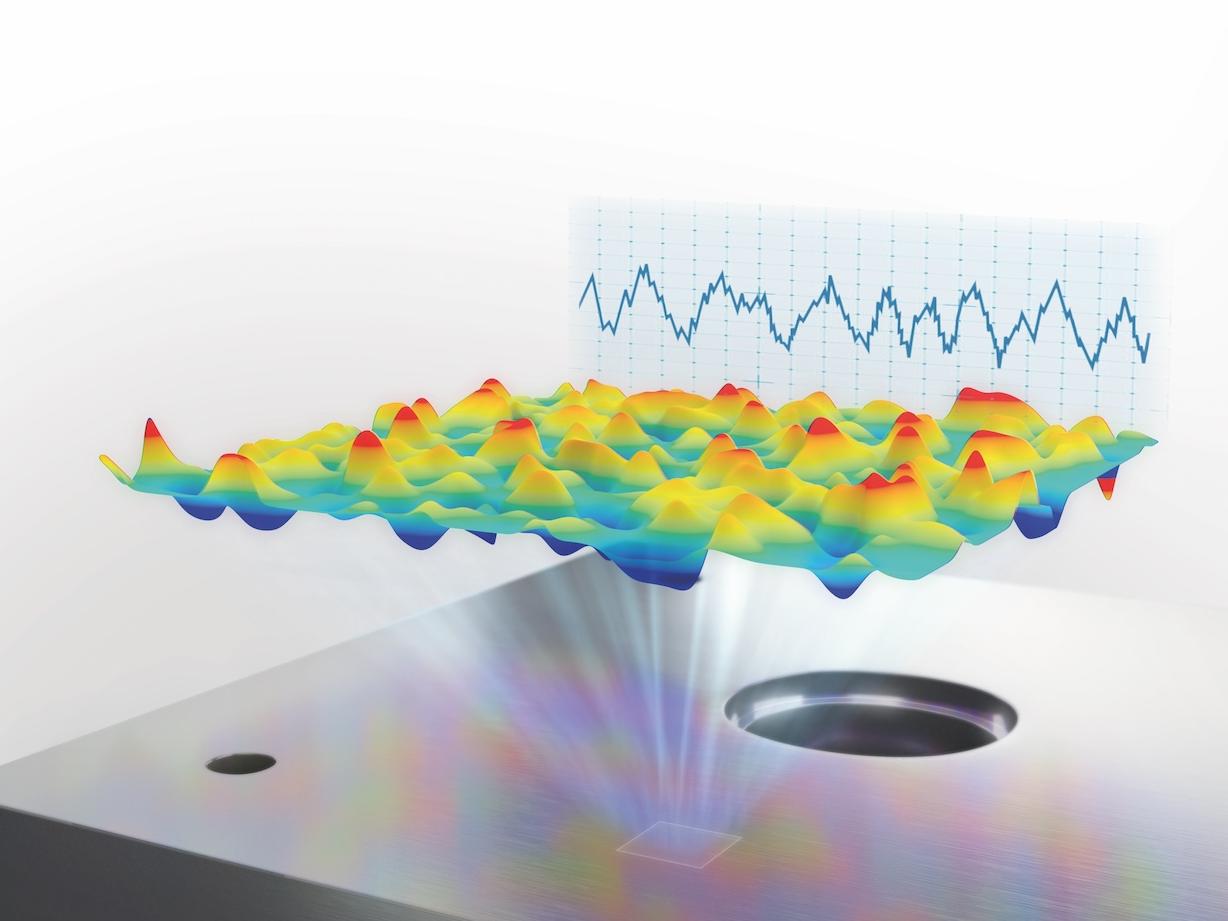 ZEISS Solutions for Surface and Roughness.​