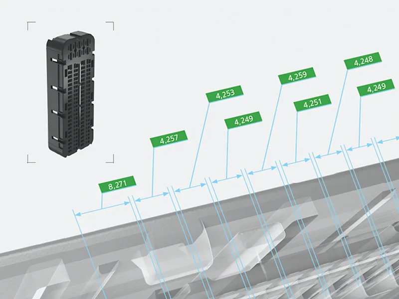 High-precision measurements​  ​  ​