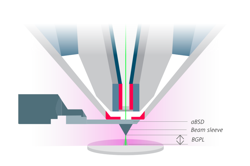 ZEISS Sigma Field Emission SEM