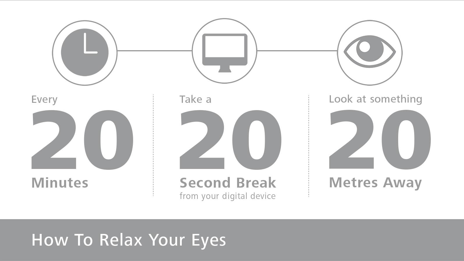 #2 Schedule breaks for blinking