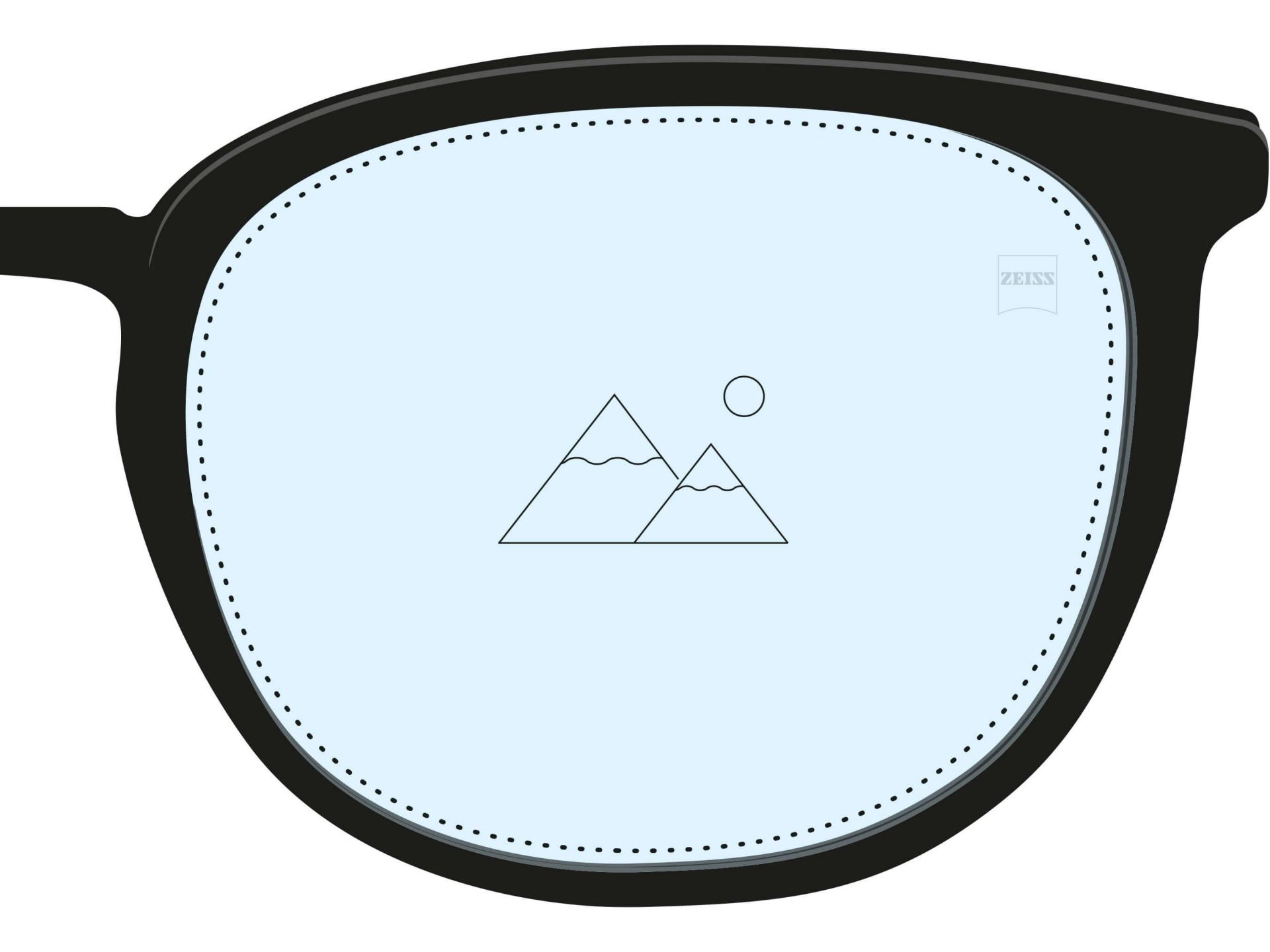 Prescription glasses lenses only new arrivals